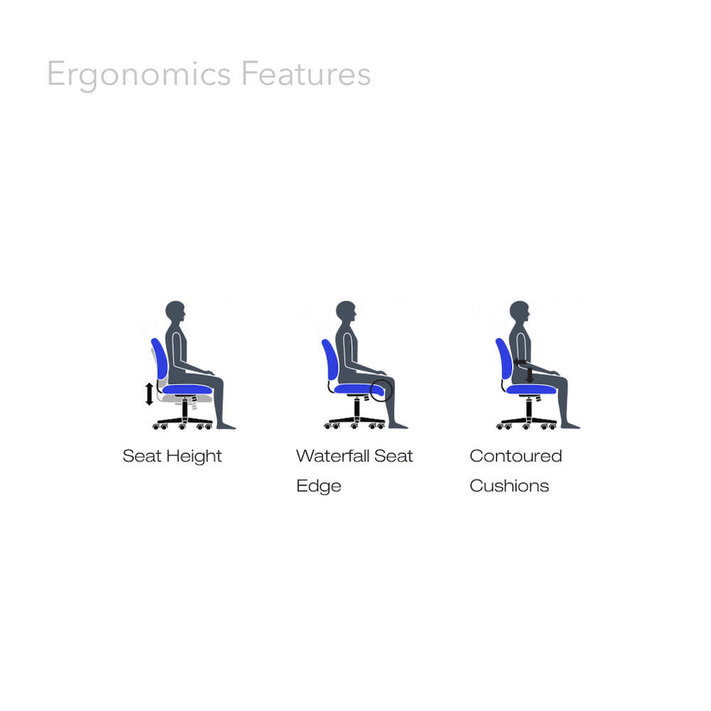 Office chair for standing desk ergonomic stool for standing desks mesh back drafting chair ergonomic features view
