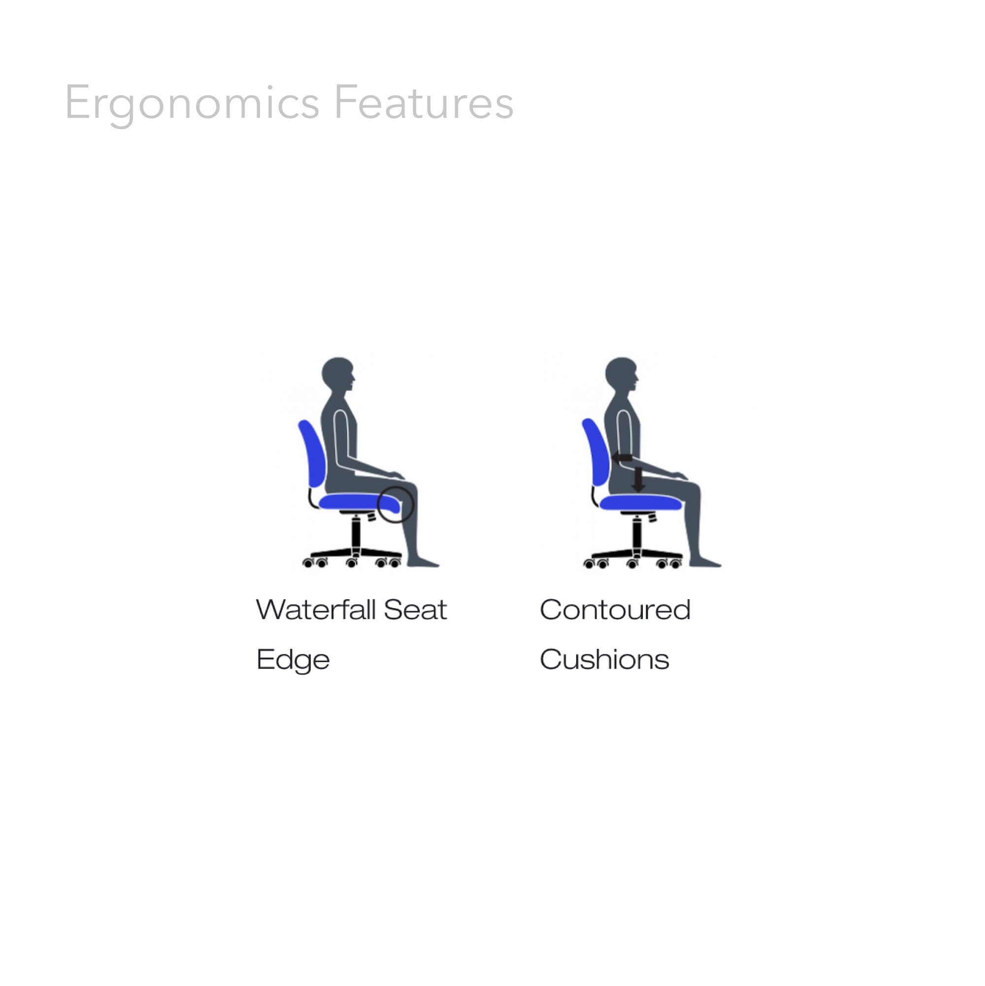 Office furniture chairs guest chairs fabric guest chairs ergonomics