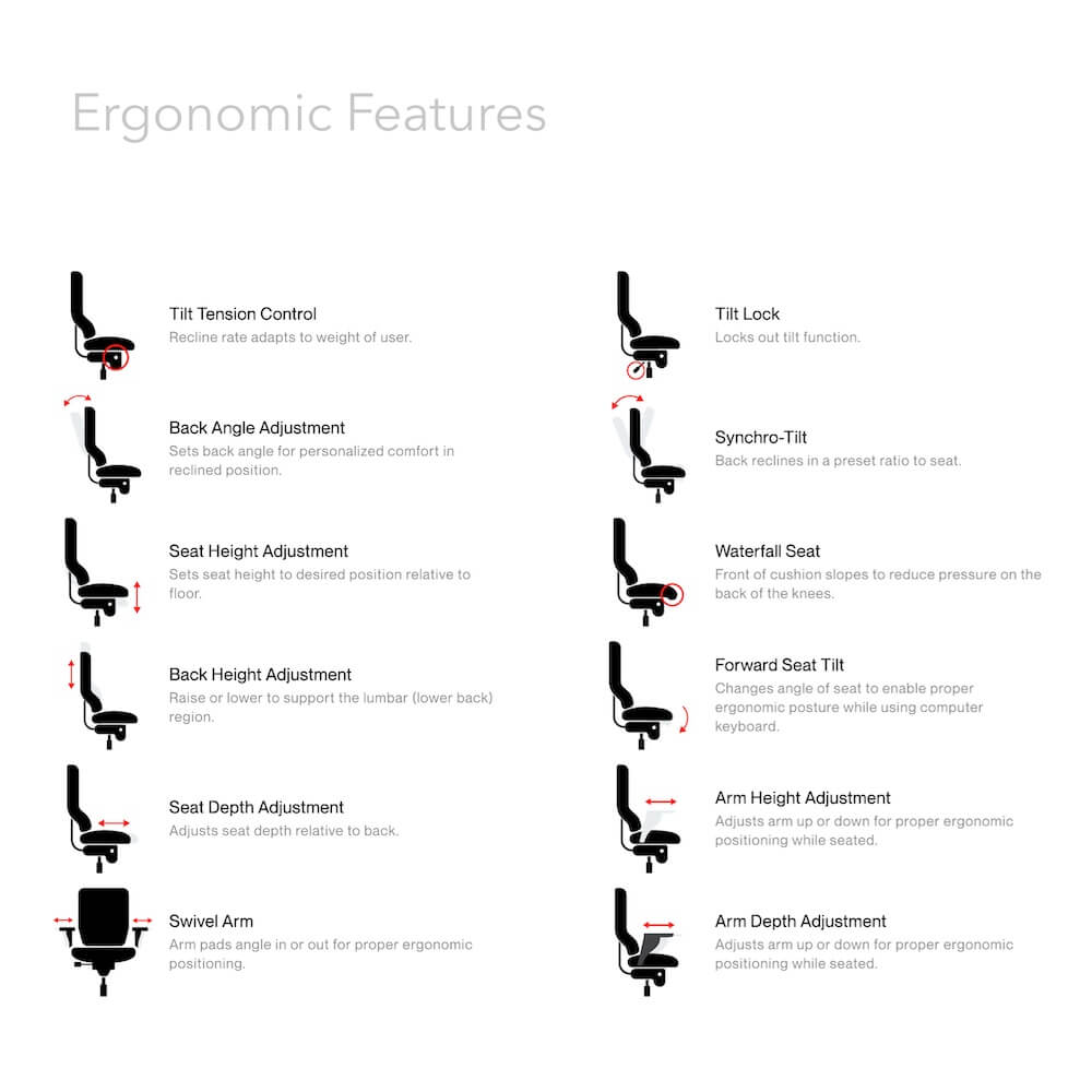 Office furniture chairs office desk chairs ergonomic executive office chair ergonomic features 1