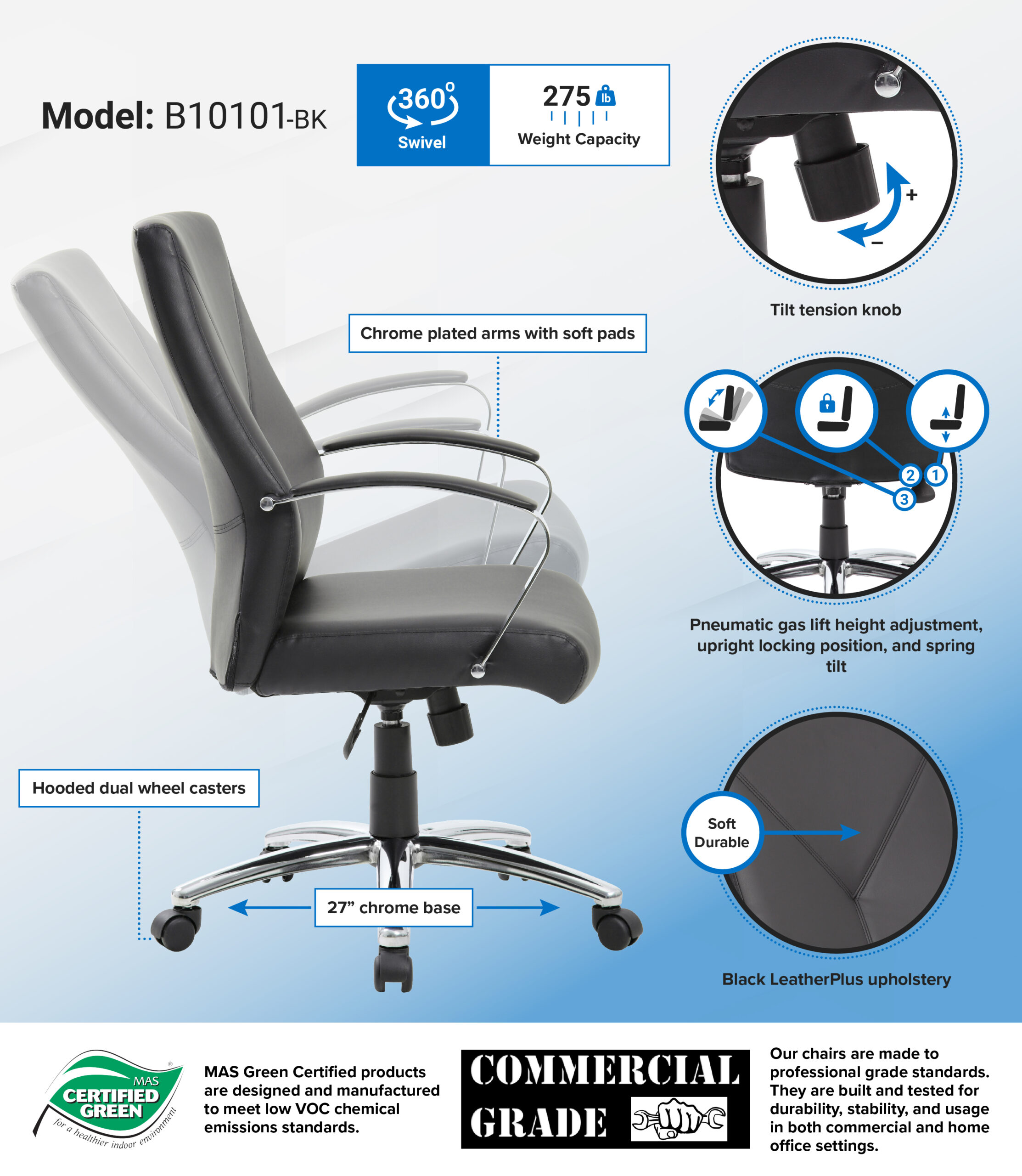 Office furniture chairs office desk chairs summitelite executive chair infograph scaled