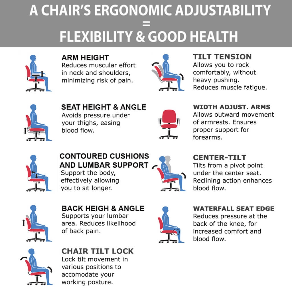 Steelcase criterion chair ergonomics