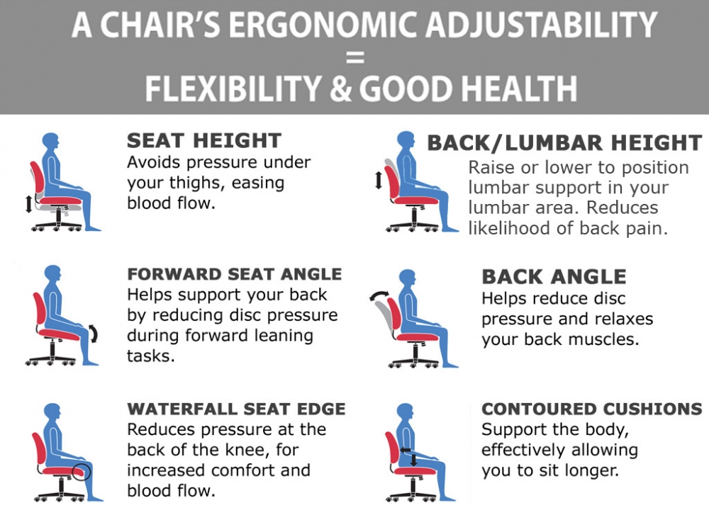 Tall drafting chair ergonomic features